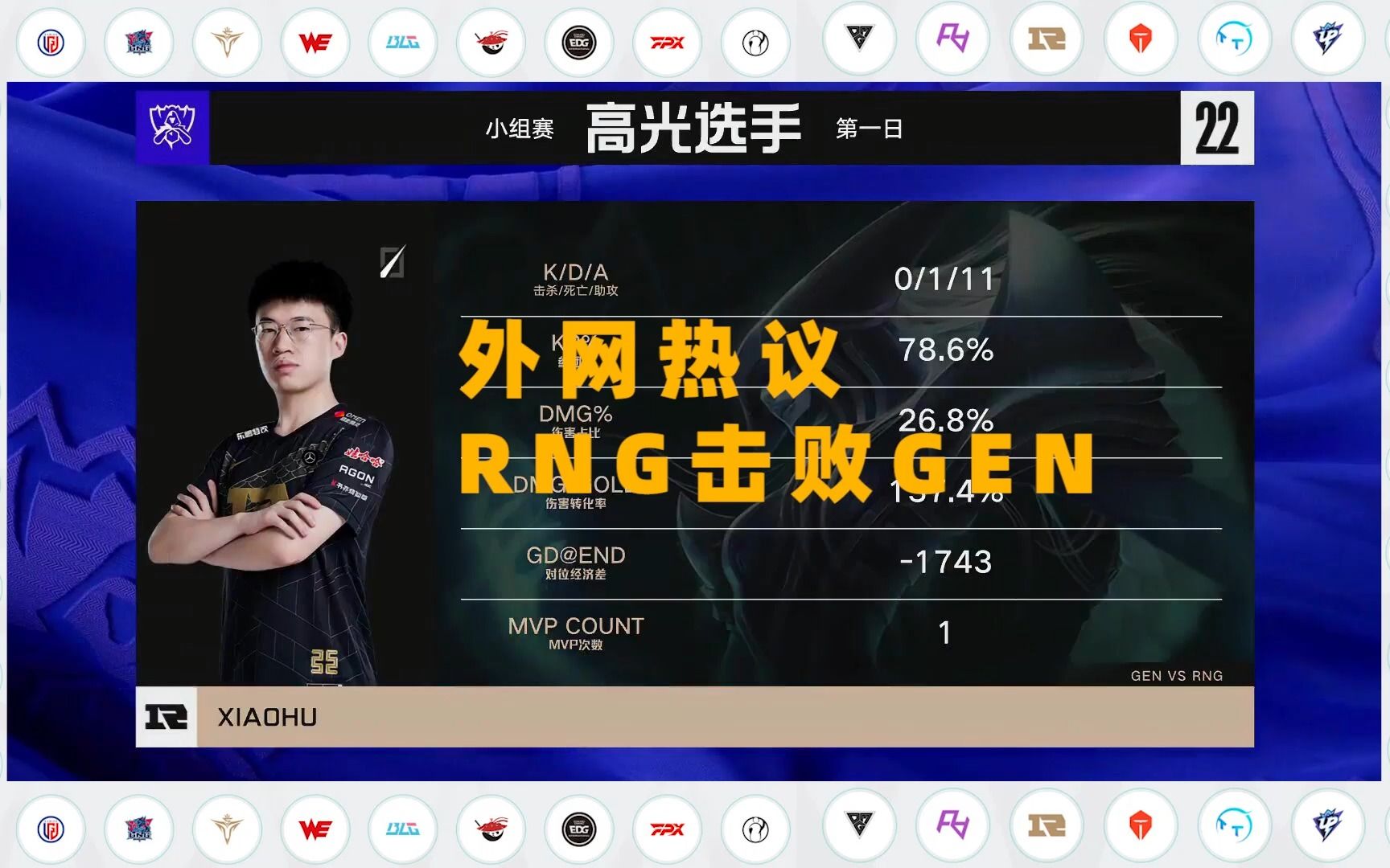 德罗巴关键时刻高光表现，RNG助力球队获胜！